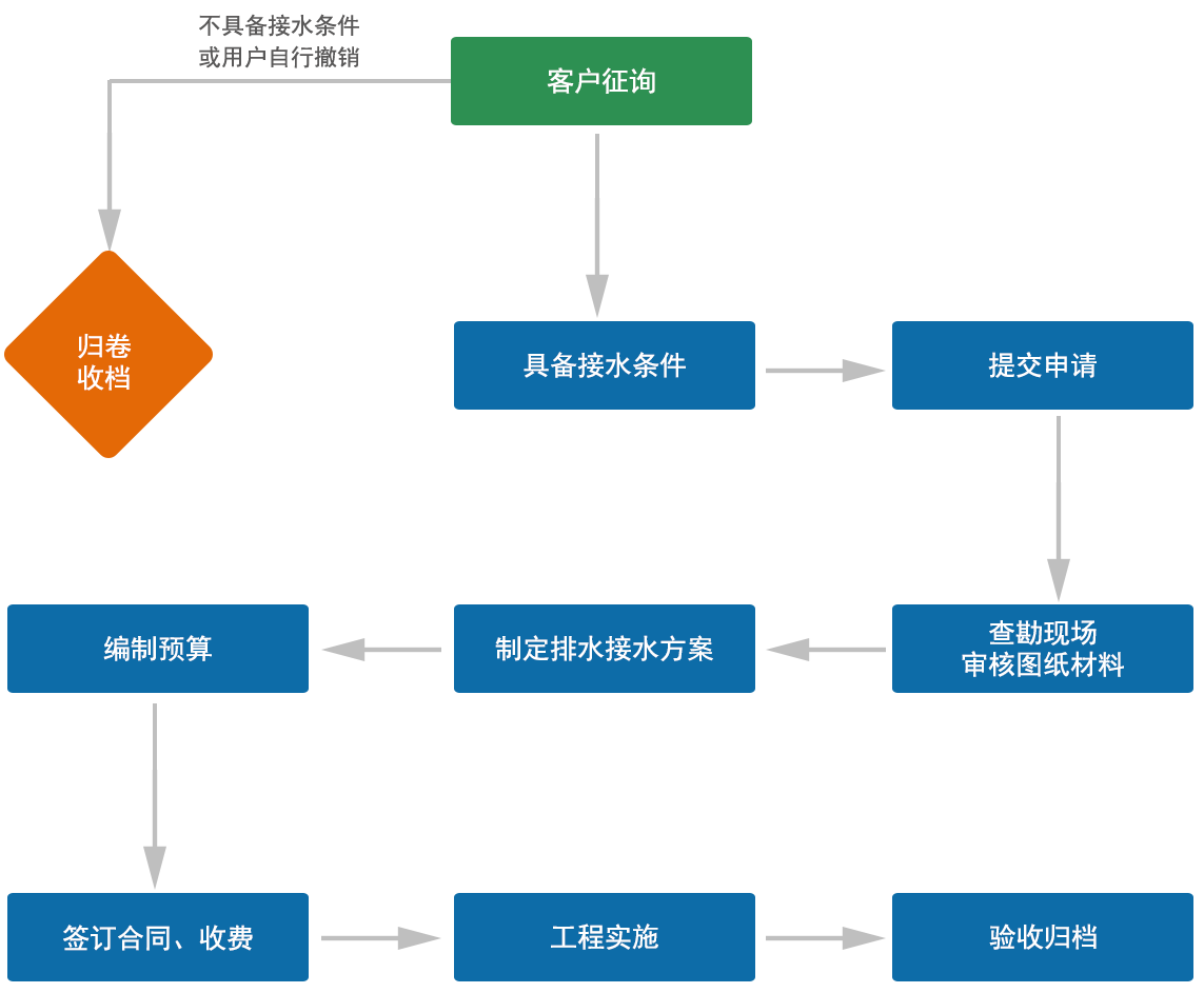 海燕论坛(中国区)官方网站_活动1299